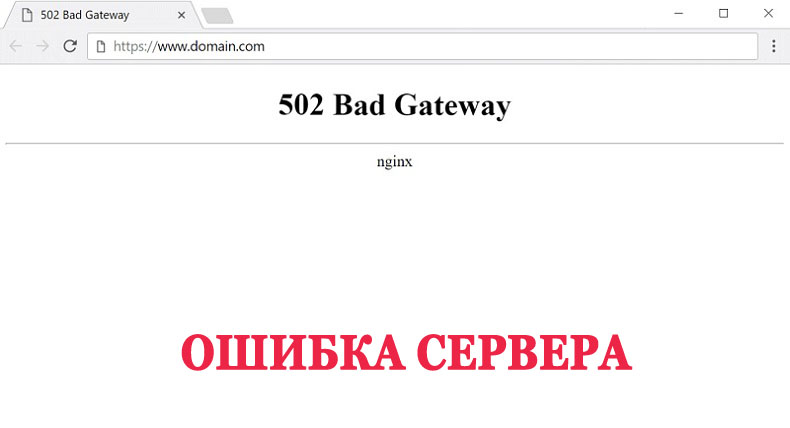 Тор браузер ошибка 502 tor browser is down hydraruzxpnew4af